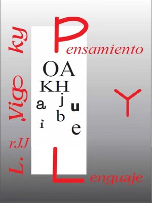 cover image of Pensamiento y lenguaje